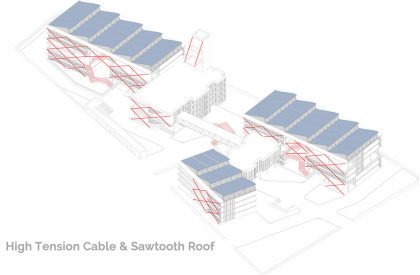 [Re] - Factory : An Alternative to Sweatshops in Fast Fashion | Architecture Thesis