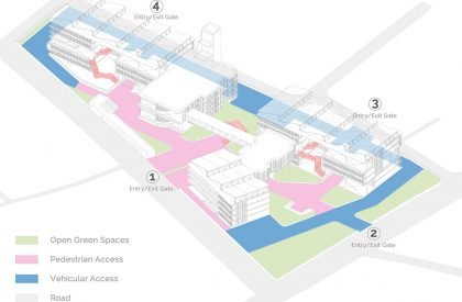 [Re] - Factory : An Alternative to Sweatshops in Fast Fashion | Architecture Thesis