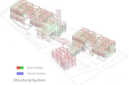 [Re] - Factory : An Alternative to Sweatshops in Fast Fashion | Architecture Thesis