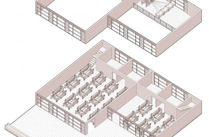 [Re] - Factory : An Alternative to Sweatshops in Fast Fashion | Architecture Thesis