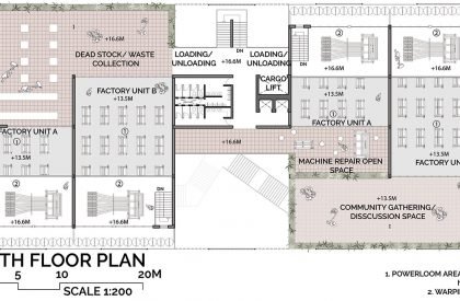 [Re] - Factory : An Alternative to Sweatshops in Fast Fashion | Architecture Thesis
