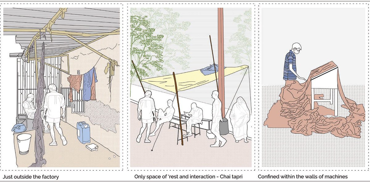 [Re] - Factory : An Alternative to Sweatshops in Fast Fashion | Architecture Thesis