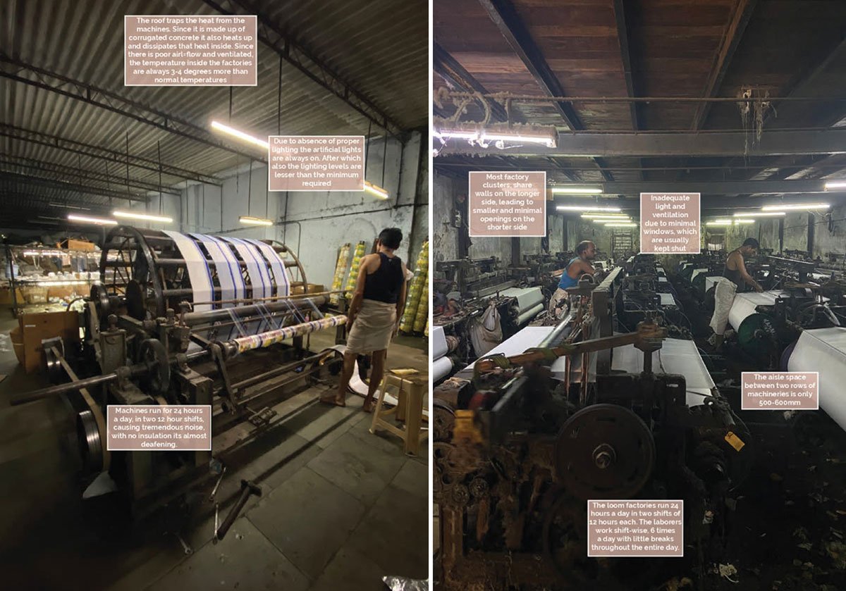 [Re] - Factory : An Alternative to Sweatshops in Fast Fashion | Architecture Thesis