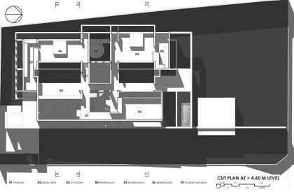 Veiled House | Gaurav Roy Choudhury Architects
