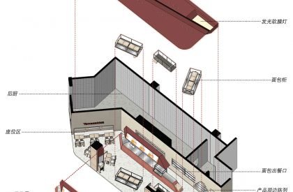 Yamazaki Bakery, Jiuguang Center | Tens Atelier