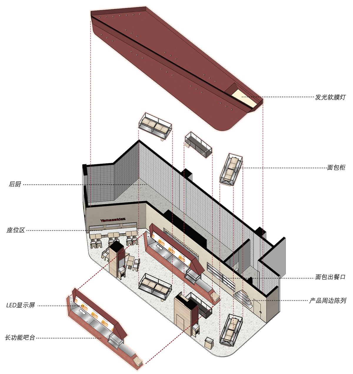 Yamazaki Bakery, Jiuguang Center | Tens Atelier