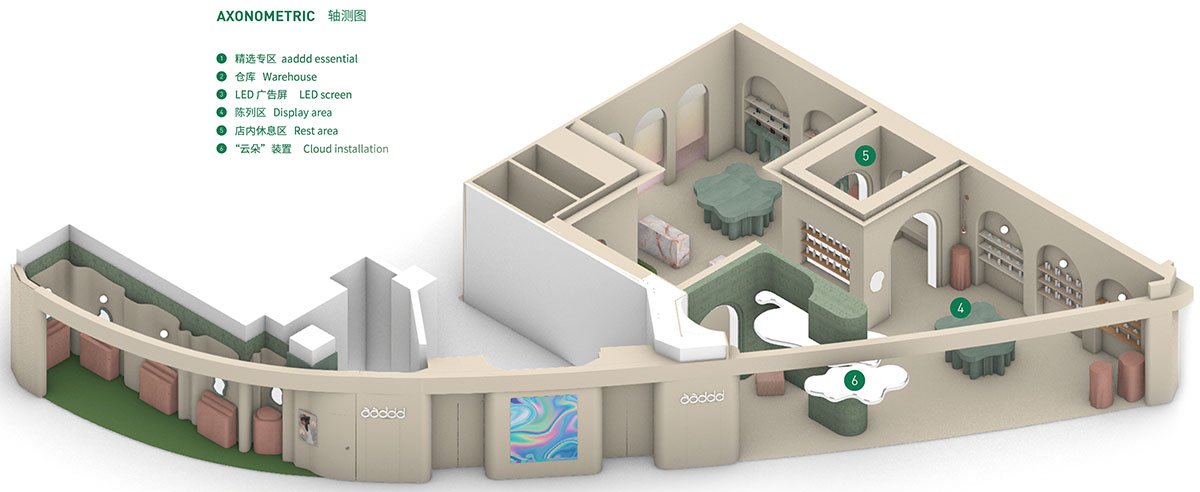 aaddd Beauty Lifestyle Collection Store | SLT Design