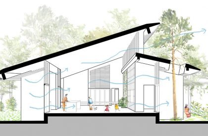 C6 House | CTA | Creative Architects