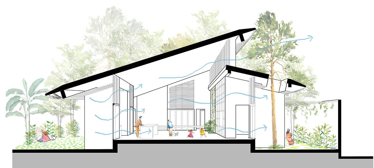 C6 House | CTA | Creative Architects