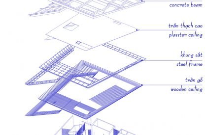 C6 House | CTA | Creative Architects