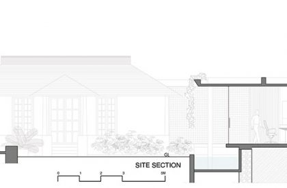 CNS Office | Studio Avocado