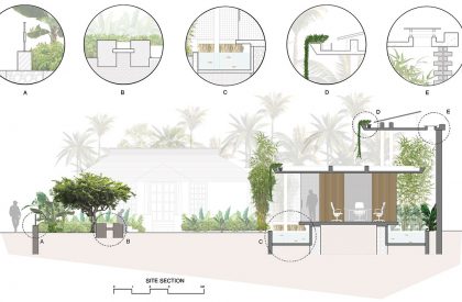 CNS Office | Studio Avocado