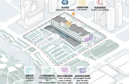 Changsha International Conference Center | SCAD