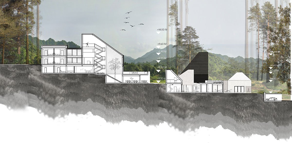 Creative Camp for Artists | Bachelors Design Project