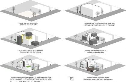 House With Two Courts | Shuonya Nava Designs