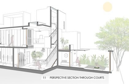 House With Two Courts | Shuonya Nava Designs