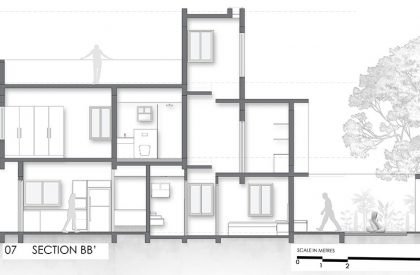 House With Two Courts | Shuonya Nava Designs