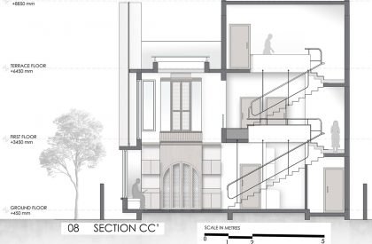 House With Two Courts | Shuonya Nava Designs