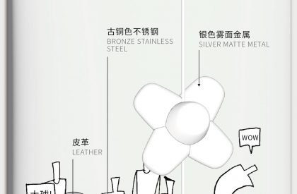 Huanglong International Center Phase IV, Hangzhou | Tomo Design