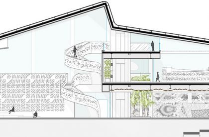 Office @ 63 | Sanjay Puri Architects