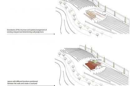 Rubrum Office | Office Istanbul Architects