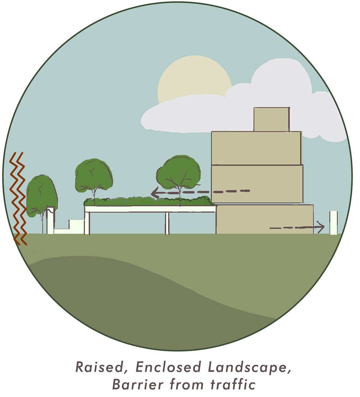 Samip: An ingenious Forecourt in an urban context | Studio Roots + Studio Lagom