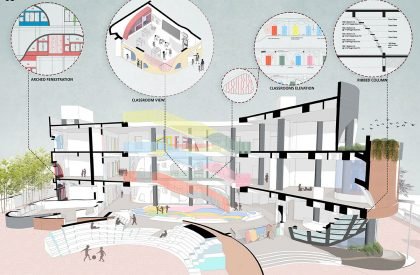 The Harvee School | Murali Architects