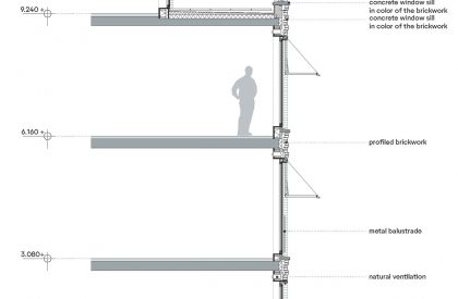 The Hudsons | Orange Architects
