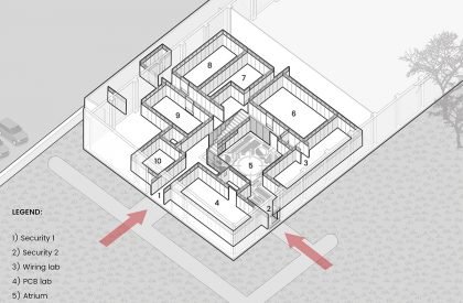 JSC - Power supply module manufacturing unit | RC Architects