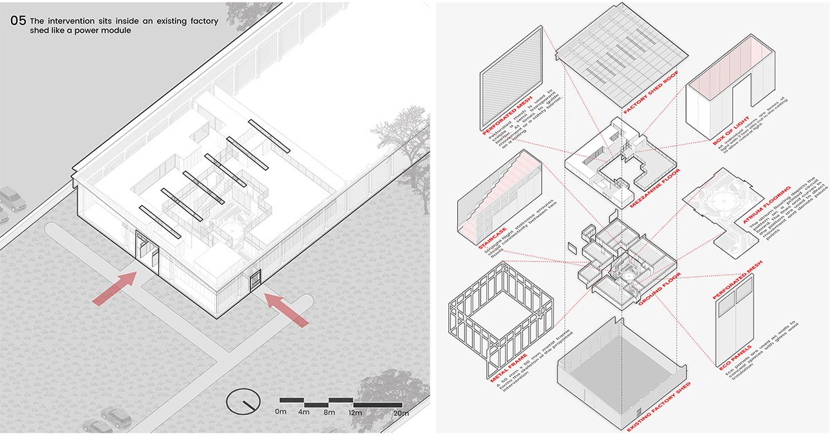 JSC - Power supply module manufacturing unit | RC Architects