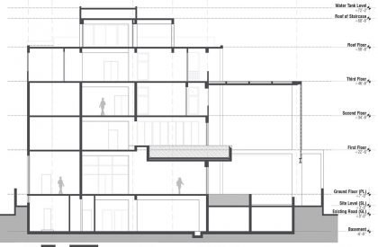 Ahsan Residence | Ground One