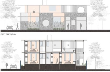 Alamu Nilayam | RP Architects