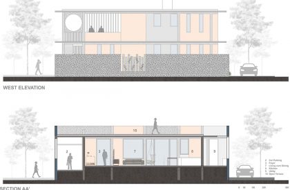Alamu Nilayam | RP Architects