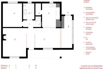 Casa de Sintra | Tsou Arquitectos