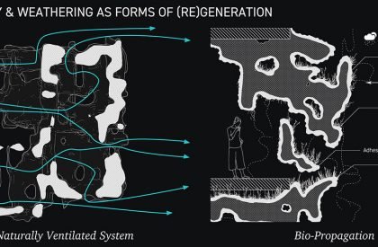 SUI - GENERIS | Bachelors Design Project on Regenerative Architecture