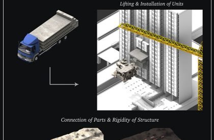 SUI - GENERIS | Bachelors Design Project on Regenerative Architecture