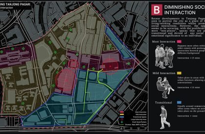 SUI - GENERIS | Bachelors Design Project on Regenerative Architecture