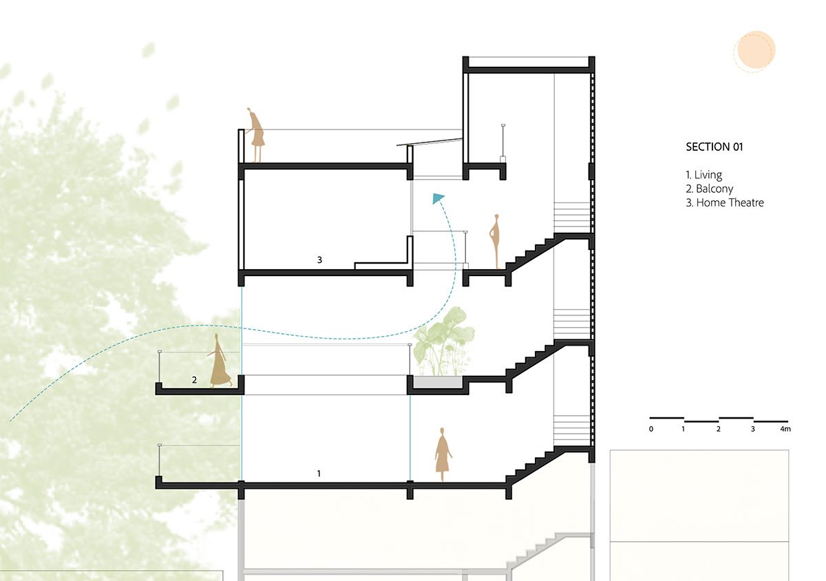 House Above The Tree | Collage Architecture Studio