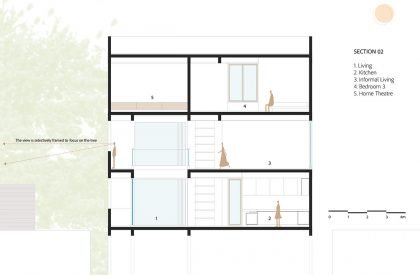 House Above The Tree | Collage Architecture Studio