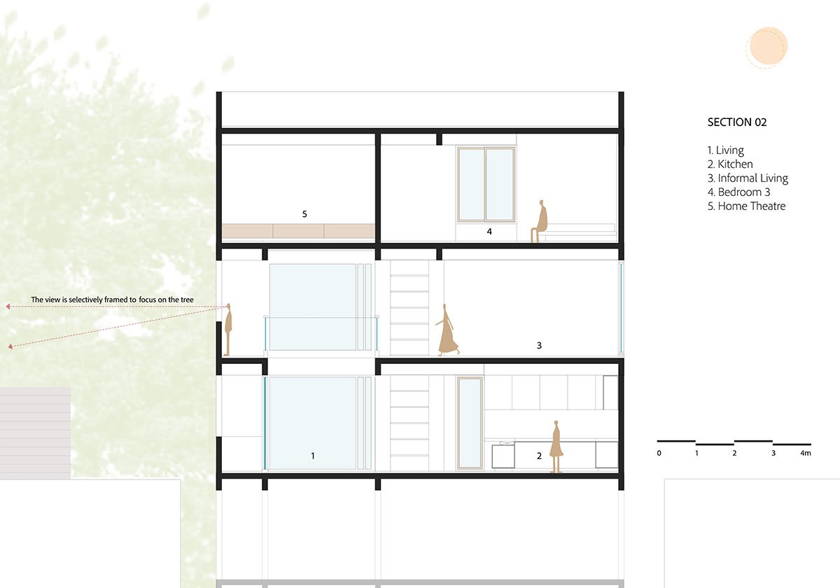 House Above The Tree | Collage Architecture Studio