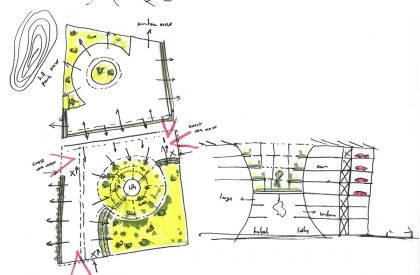 Jinhua Newenergy Car-City Square | Milanesi | Paiusco