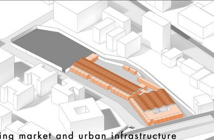 Yathartha – Cultural Appropriation In The Case of Retail Architecture | Architecture Thesis