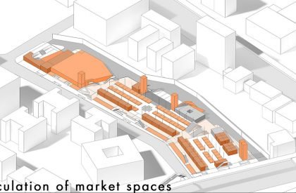 Yathartha – Cultural Appropriation In The Case of Retail Architecture | Architecture Thesis