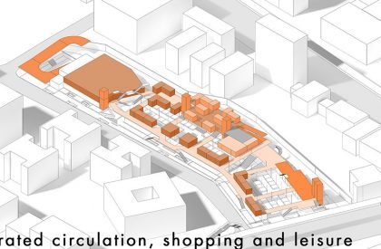 Yathartha – Cultural Appropriation In The Case of Retail Architecture | Architecture Thesis