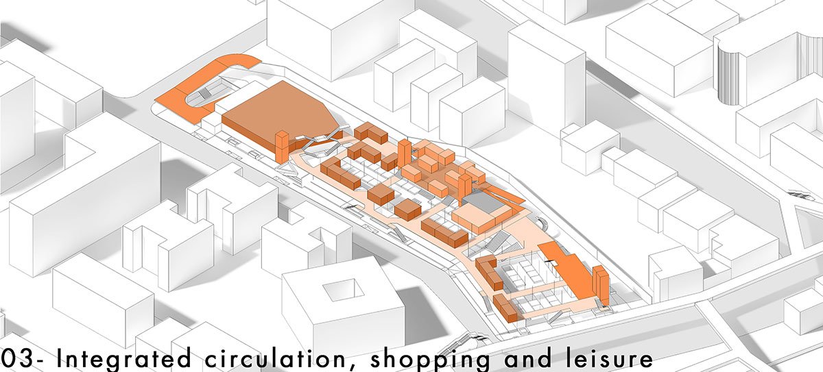 Yathartha – Cultural Appropriation In The Case of Retail Architecture | Architecture Thesis