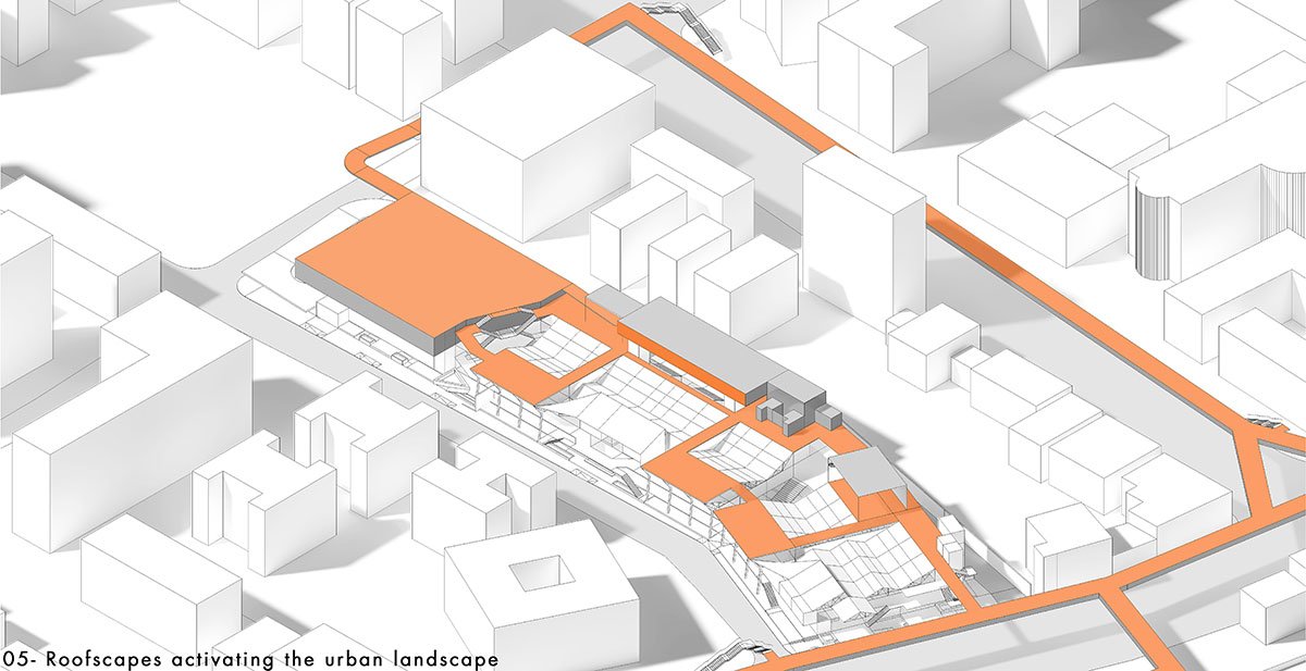 Yathartha – Cultural Appropriation In The Case of Retail Architecture | Architecture Thesis