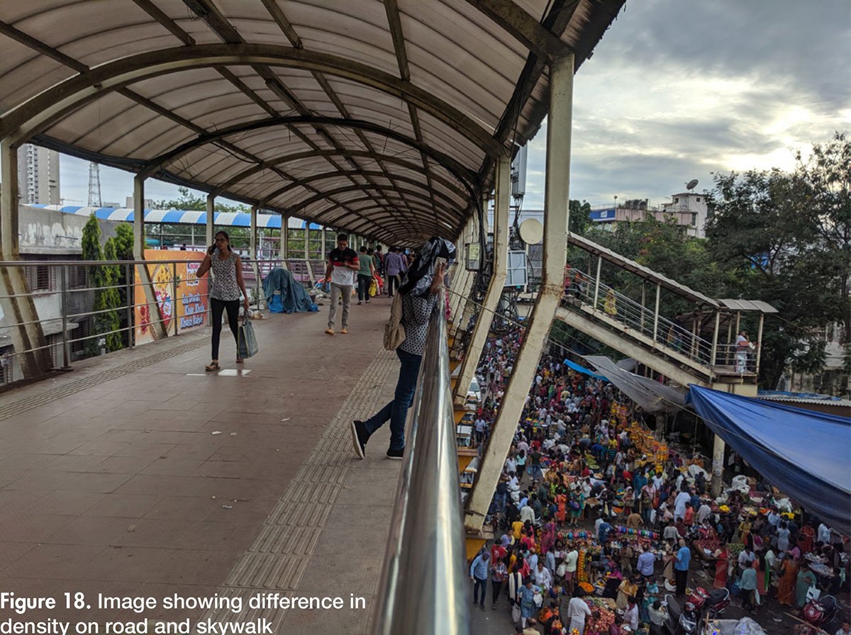 Yathartha – Cultural Appropriation In The Case of Retail Architecture | Architecture Thesis