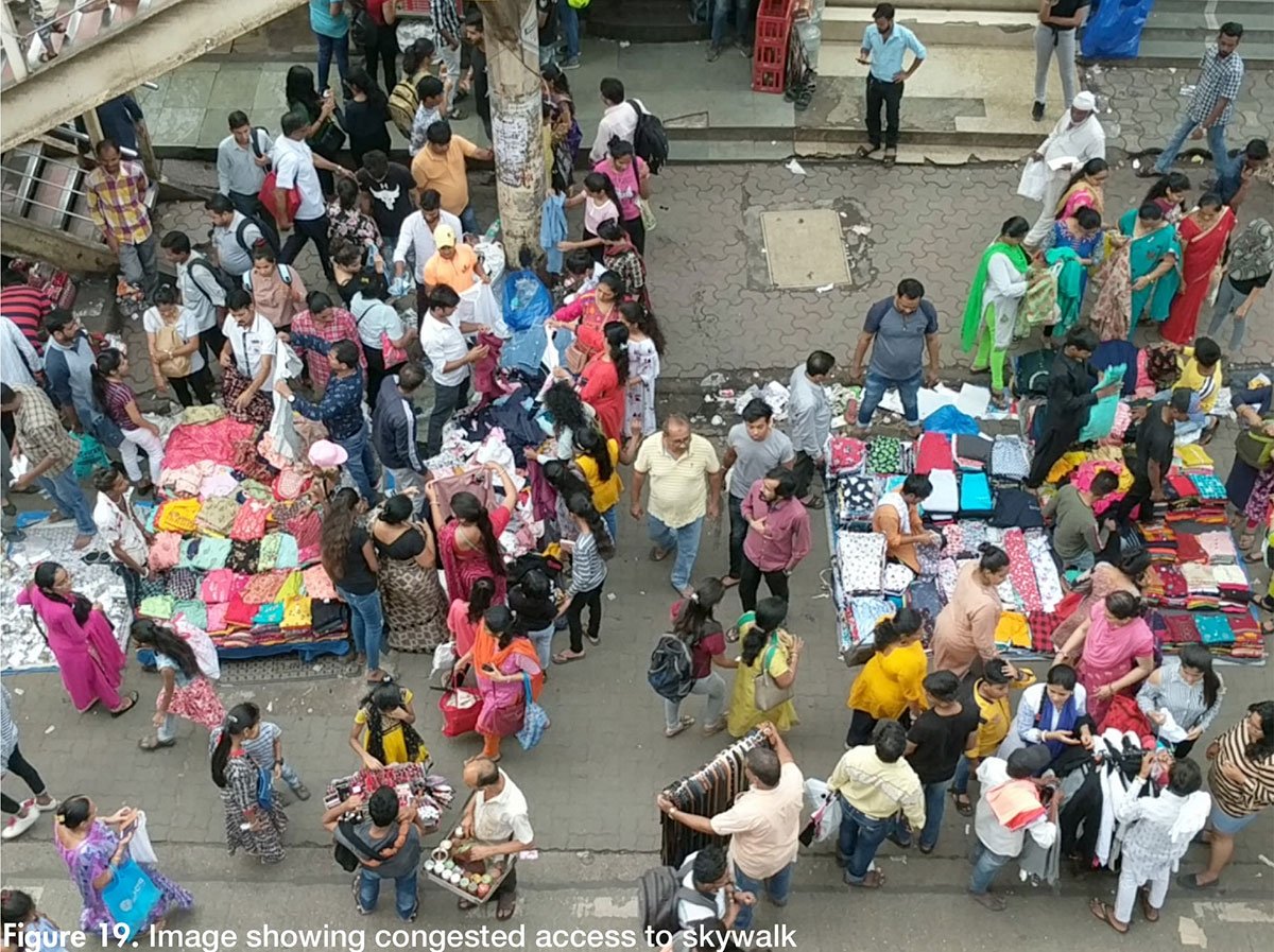 Yathartha – Cultural Appropriation In The Case of Retail Architecture | Architecture Thesis