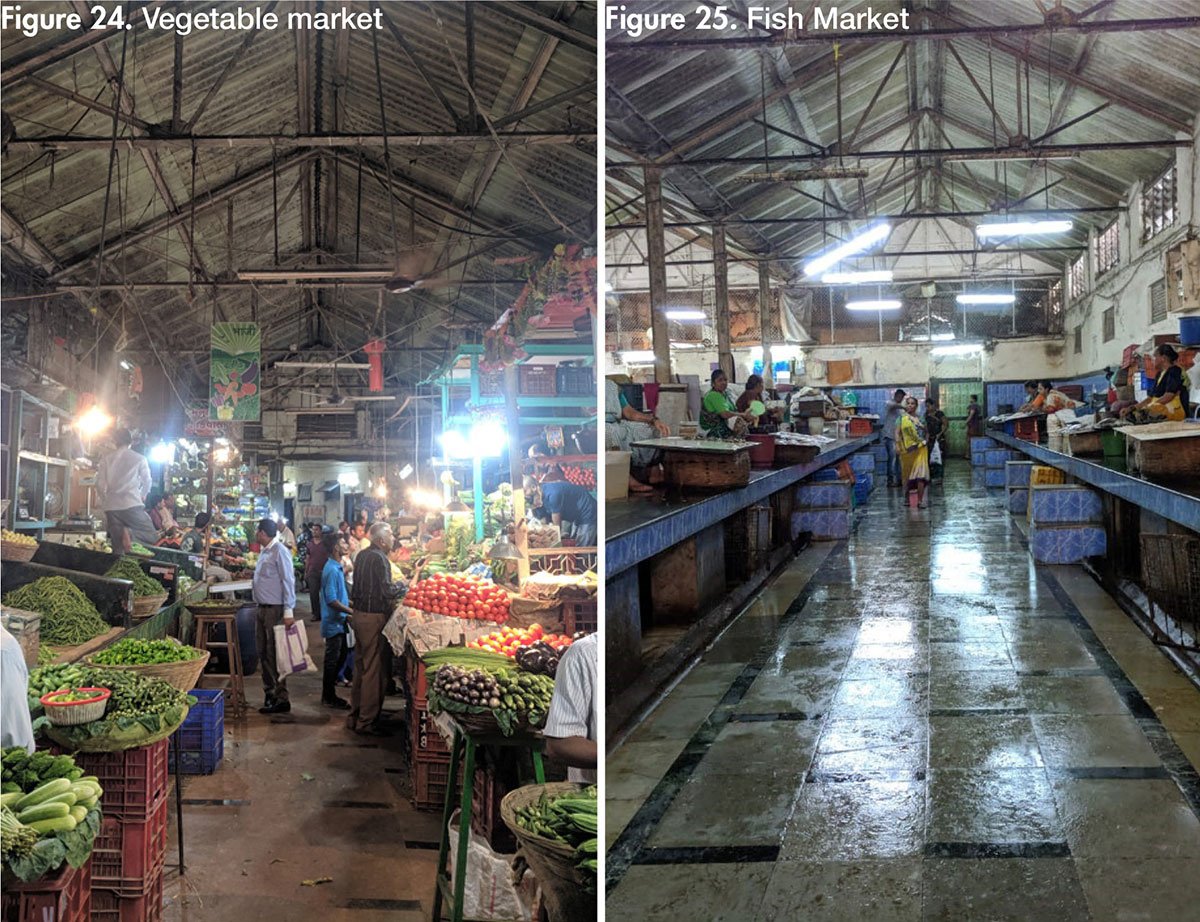 Yathartha – Cultural Appropriation In The Case of Retail Architecture | Architecture Thesis