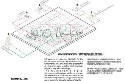 Linan City Lobby | Milanesi | Paiusco